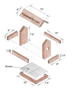 22 Great Squirrel Nest Box Plans | Squirrel Den Box Plans ideas | squirrel, nesting boxes ...