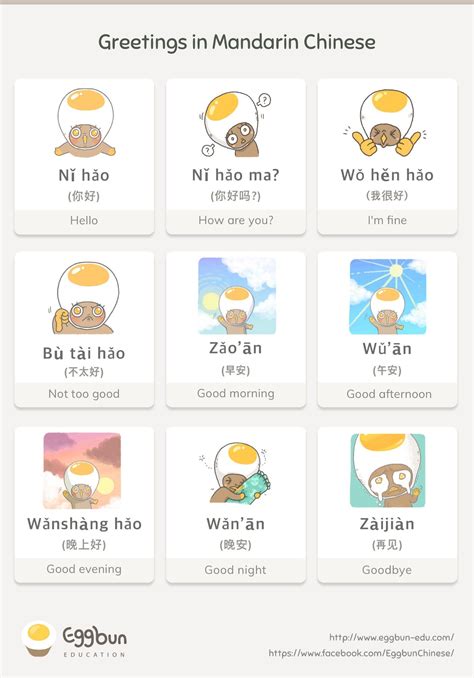 Basic Greetings in Mandarin Chinese | Mandarin chinese learning, Chinese lessons, Mandarin chinese