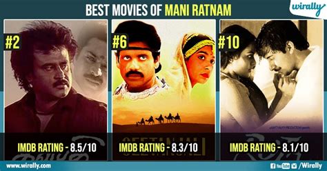 Top 10 Best Movies Of Mani Ratnam On IMDb & Where To Watch Them