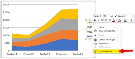 Stacked Area Chart (Examples) | How to Make Excel Stacked Area Chart?