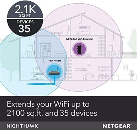 Netgear ‎EX7000-100NAS download instruction manual pdf