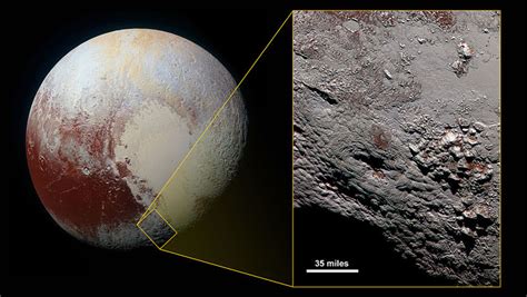 Why Is Pluto Not a Planet Anymore? - Owlcation