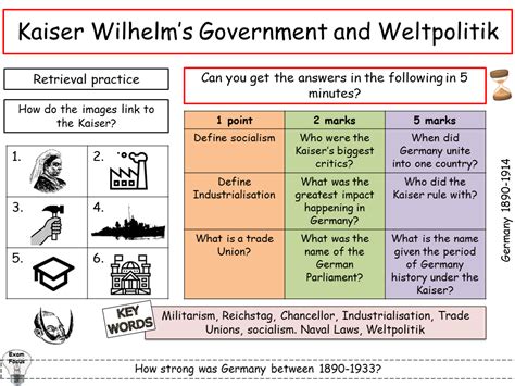 Kaiser Wilhelm's Government and Weltpolitik | Teaching Resources