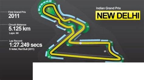 "The Indian Grand Prix circuit is something of a revelation" - BBC Sport