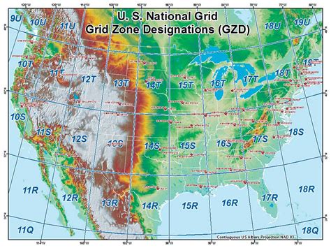 1-Introducing the United States National Grid