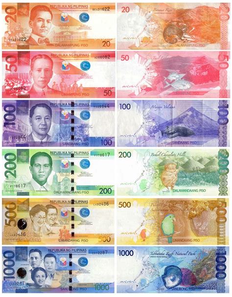 New Philippine paper money | Currency | Pinterest | Philippines