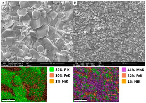 Materials | Free Full-Text | Manganese Phosphatizing Coatings: The Effects of Preparation ...