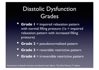 Echocardiographic Evaluation of LV Diastolic Function