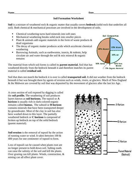 Soil formation worksheet Interactive Worksheet – Edform