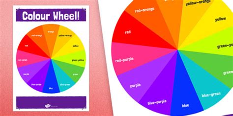 Tertiary Colour Wheel Poster with Colour Names