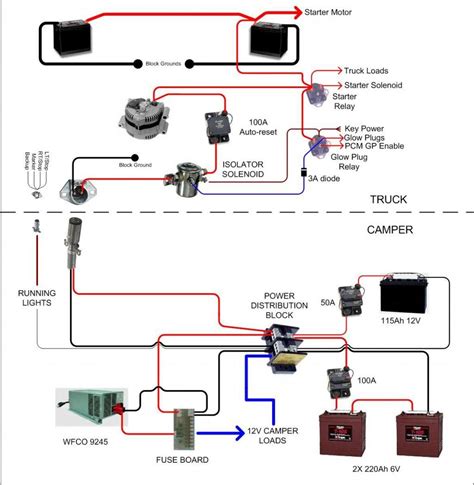 Shurflo Water Pump Wiring Diagram - Wiring Diagram