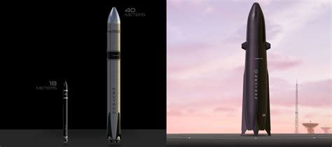 Rocket Lab Shows off its new Reusable Neutron Rocket, due for Launch in ...