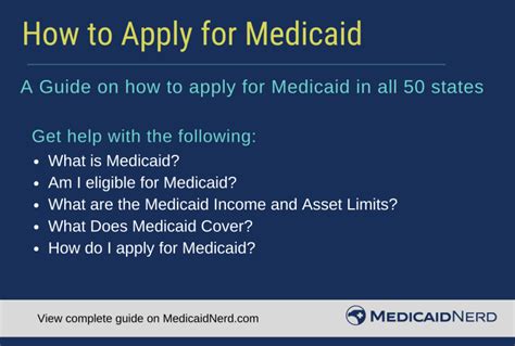 Apply for Medicaid (State-by-State Guide) - Medicaid Nerd