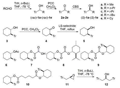 Molecules | Free Full-Text | Trityl-Containing Alcohols—An Efficient Chirality Transmission ...