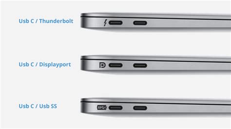 How do you connect a monitor to your MacBook? | Coolblue - Free ...