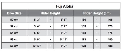 Fuji Bike Frame Size Guide - Infoupdate Wallpaper Images