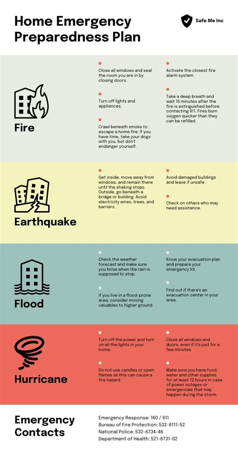 Emergency Preparedness Plan Example Template - Venngage