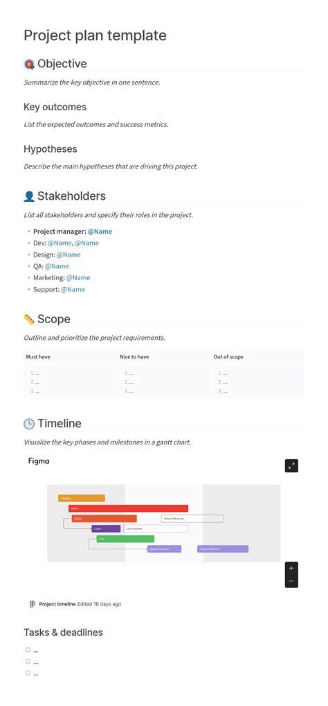 How to Write a Project Plan: Template and Examples