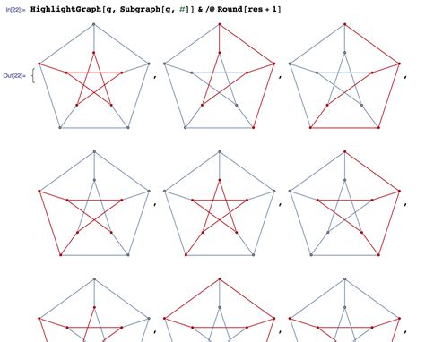 programming - Listing subgraphs of G isomorphic to SubG - Mathematica Stack Exchange