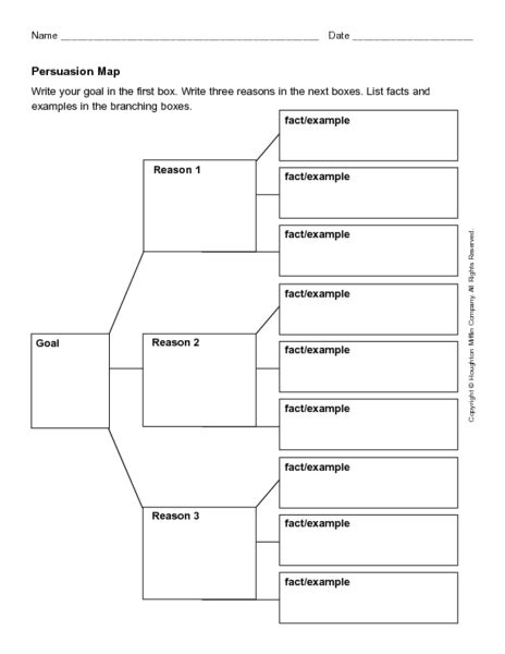 Persuasion Map Organizer for 5th - 6th Grade | Lesson Planet