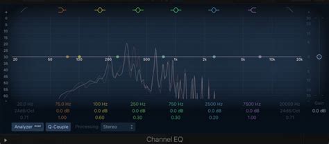 EQ Cheat Sheet: Simple Guidelines for Effective Equalization - Produce ...