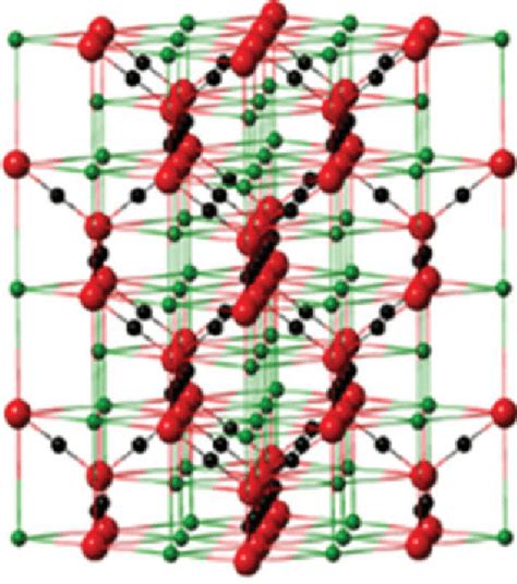 3 Crystal structure of maghemite cubic, P4 3 32/Tetragonal, P4 1 2 1 2 ...