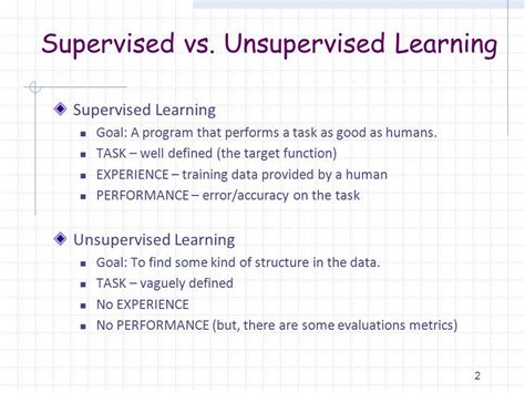 Perbedaan Supervised Dan Unsupervised Learning Ilmudatapy - Riset