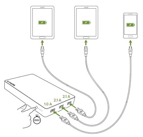 Mophie Charger Instructions