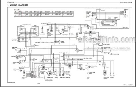 Kubota RTV900 Workshop Manual Utility Vehicle – eRepairInfo.com