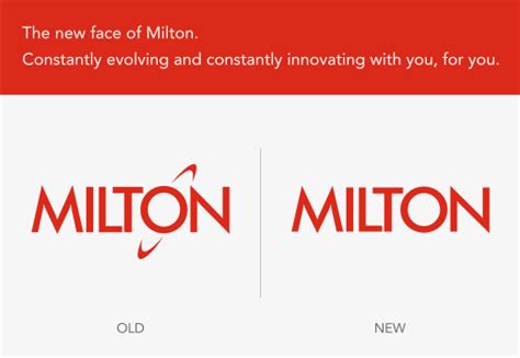 milton logo png 10 free Cliparts | Download images on Clipground 2024