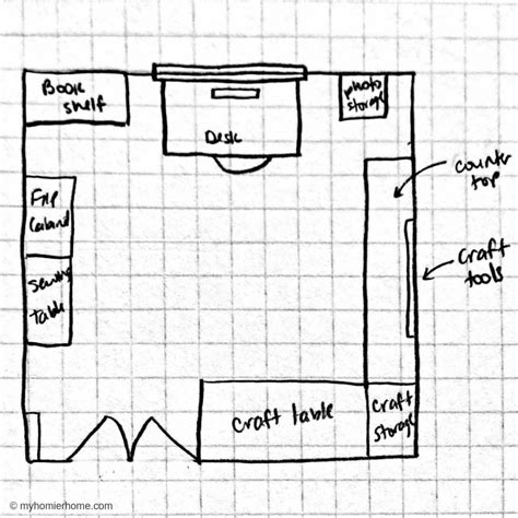 My Four Phase System for How to Design a Room - My Homier Home