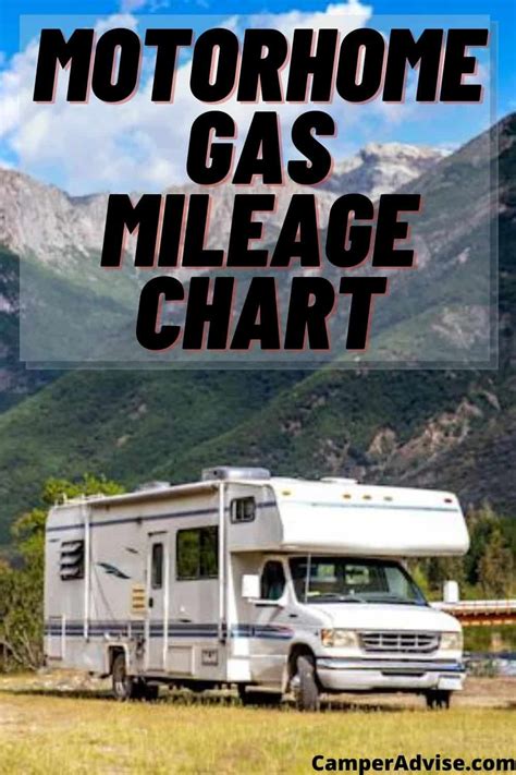 Motorhome Gas Mileage Chart | CamperAdvise