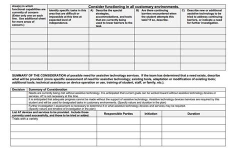 adapted innovation: Using the SETT Framework for Assistive Technology Assessment