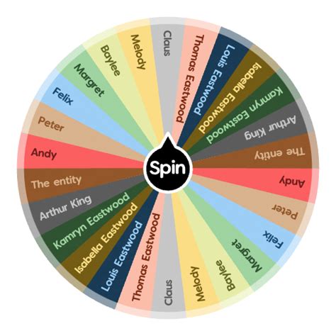 Andy's apple farm (all characters +ghosts) | Spin The Wheel App