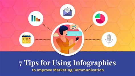 How Infographics Help Improve Marketing Communication