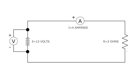 Circuit Diagram Components