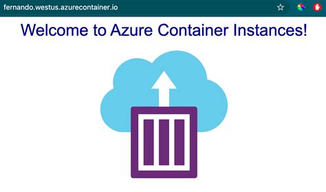 First Look at Azure Container Instances – Fernando Medina Corey