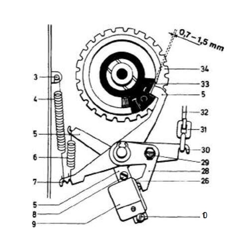 Pfaff 1222e Service Manual