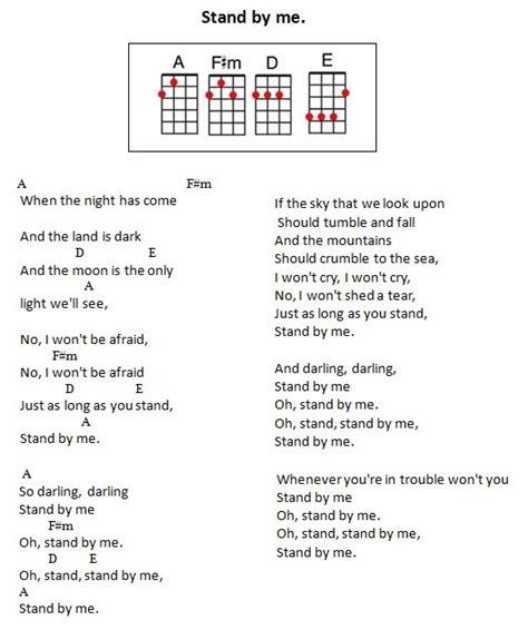 Ukulele songs, Ukulele chords, Guitar chords and lyrics