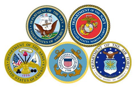 U.S. Military Branches: Which one is for you? – Union St. Journal