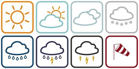 Decoding Weather Symbols: Understanding the Meaning Behind Weather Symbols