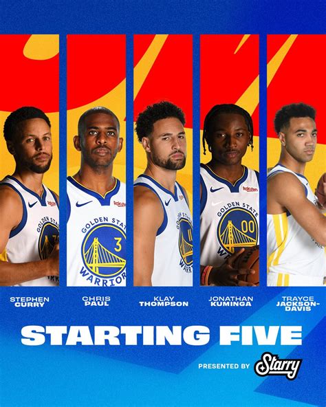 Mavericks vs. Warriors: Start time, where to watch, what’s the latest | HoopsHype