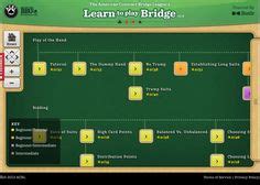 Bridge by Arkadium - MSN Games - Free Online Games | Games to play in 2019 | Free games, Bridge ...