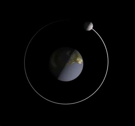 4 keys to understanding moon phases | EarthSky