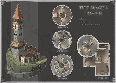 Dungeon maps, Fantasy landscape, Wizard's tower