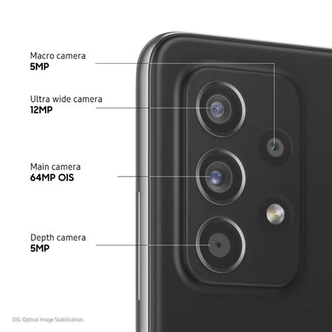 A Closer Look : The Galaxy A52s 5G Camera System – Zen The Geek