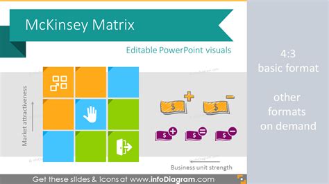 13 Creative McKinsey Matrix GE Diagrams Template PPT Presentation