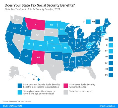 13 States That Tax Social Security Benefits | Tax Foundation