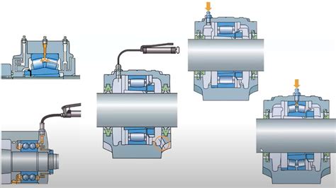 Bearing Lubrication: Boost Bearing Useful Life by Mastering Lubrication ...