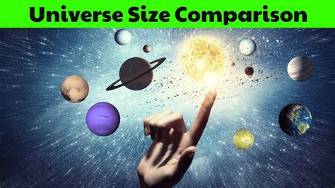 Universe Size Comparison | 3d Animation Comparison| Exploring Planets ...